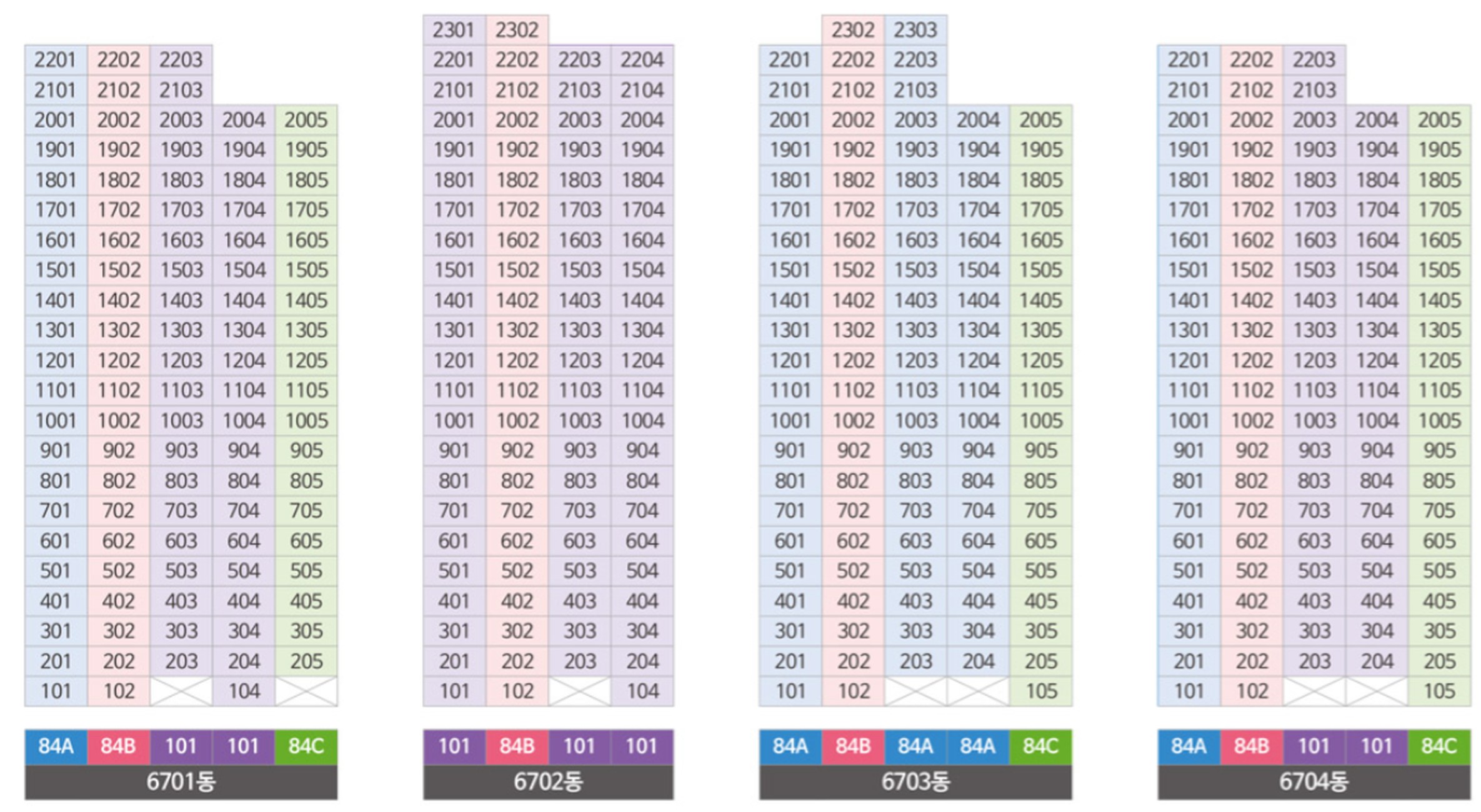고덕국제신도시 수자인하우스디 동호수배치도 — 6701~6704동 84A·84B·84C·101 타입별 동·호 배치