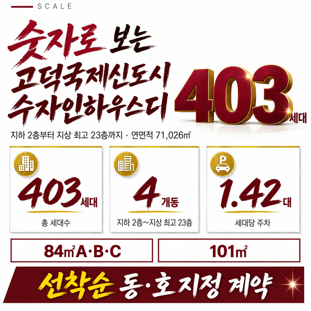 SCALE — 숫자로 보는 고덕국제신도시 수자인하우스디. 지하 2층부터 지상 최고 23층까지, 연면적 71,026㎡. 총 세대수 403세대, 4개동, 세대당 주차 1.42대. 주택형 84㎡A·B·C, 101㎡. 선착순 동·호 지정 계약.